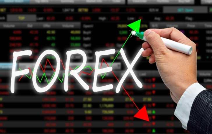Forex piyasası