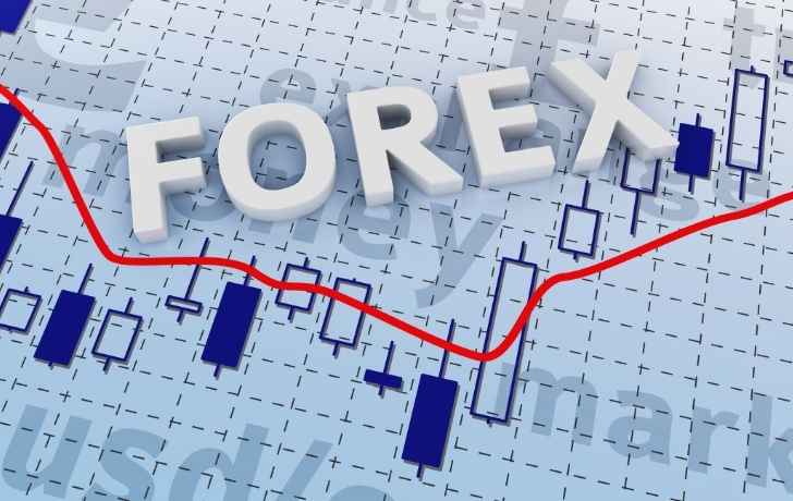 Forex-5 Klas fx iletişim