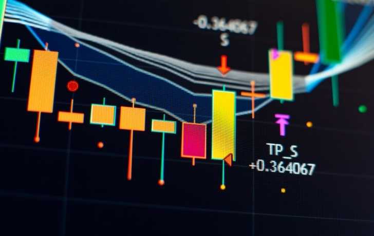 fore-2 Forex piyasasının işleyişi